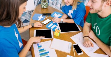 b2b social media marketing agency