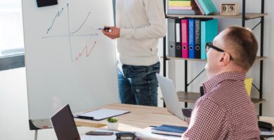 marketing training program